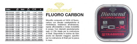 DIAMOND FLUOROCARBON FC-X 50mt - 0,112