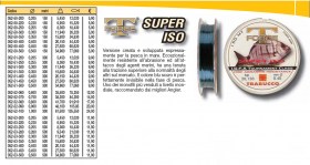 SUPER ISO 500mt - 0,250