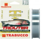 Trabucco TROUTER