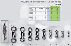 GIRELLA BALL BEARING WITH SOLID RING Mis. 8