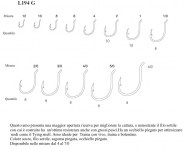 AMI LAZER SHARP L194G - Misura 1/0