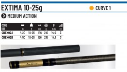 REAL SUPERIOR CLASS - 4.2mt - 15-30gr