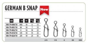 GERMAN B SNAP Mis. 00