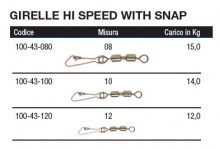 GIRELLA HI SPEED WITH SNAP Mis.10