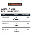 GIRELLE MINI ROLLING ROUND Mis.22