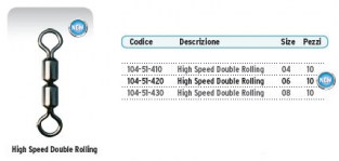 GIRELLA DOUBLE ROLLING ROUND Mis.08