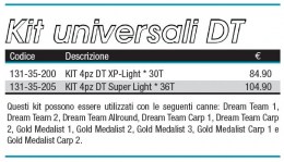 KIT UNIVERSALI DT