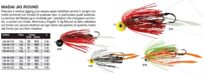 MADAI JIG ROUND L-RBL 16gr