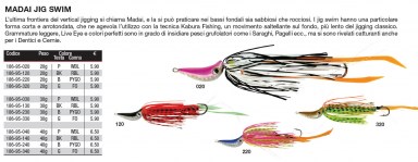 MADAI JIG SWIM BK-RBL 30gr