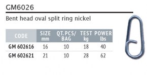 OVAL SPLIT RING Mis. 21