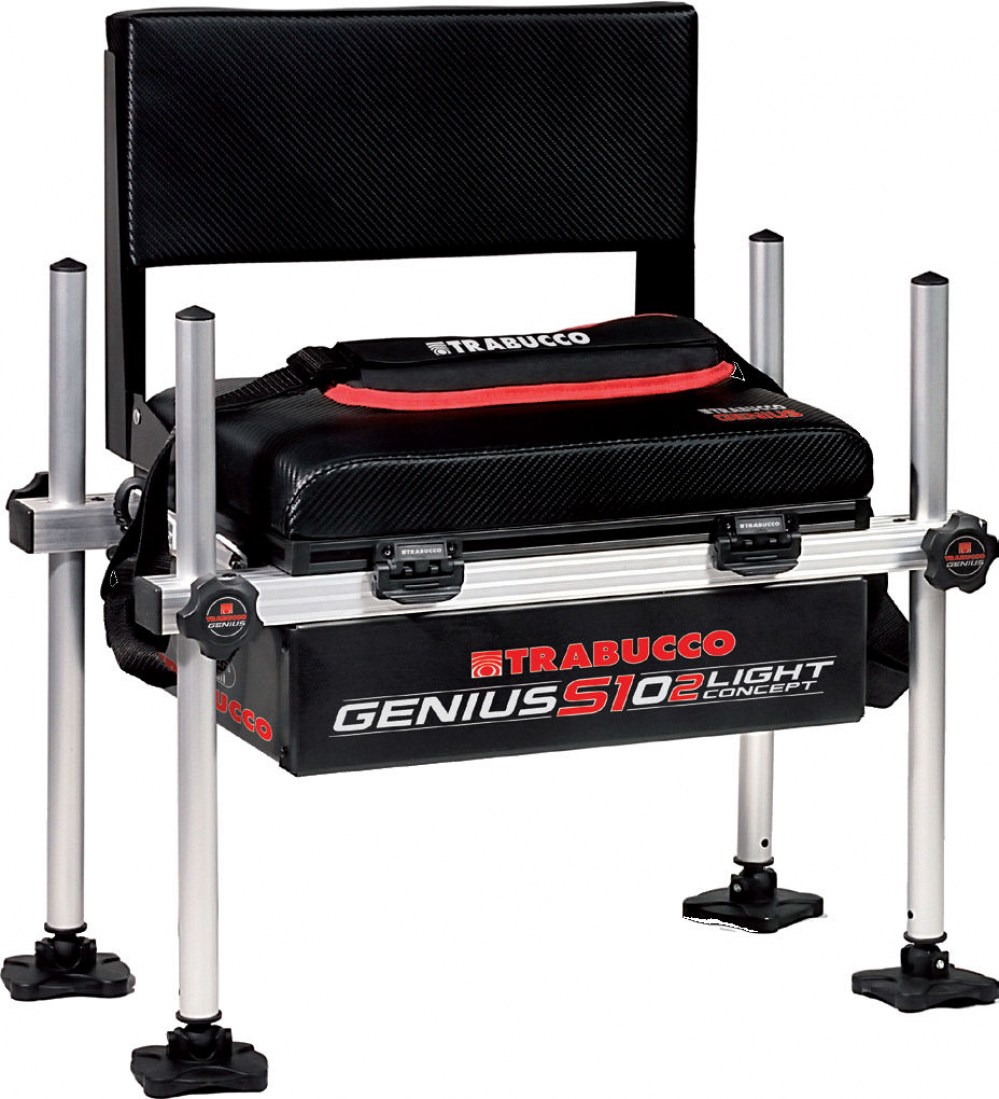 PANIERE GENIUS BOX S1/ Back Rest