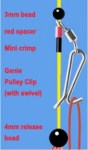 GEMINI GENIE UP & OVER PULLEY CLIP
