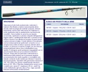 COGUARO 170
