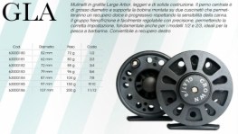 Mulinello CROWN GLA coda 3/4
